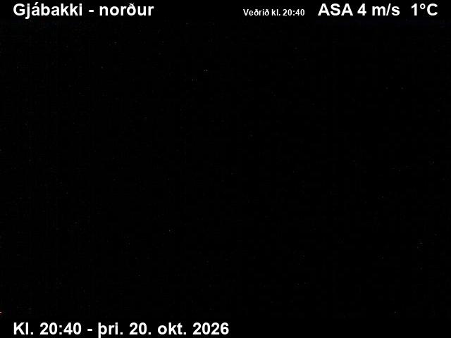Latest image from the Gjábakki road camera, looking north